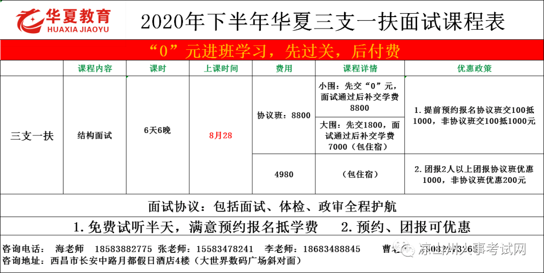 布拖县小学最新招聘信息汇总