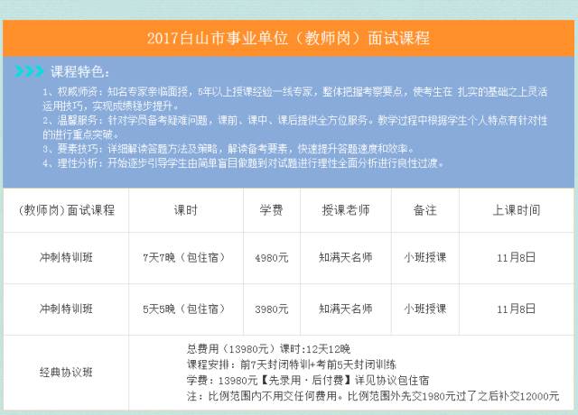 通化市卫生局最新招聘信息与招聘动态速递