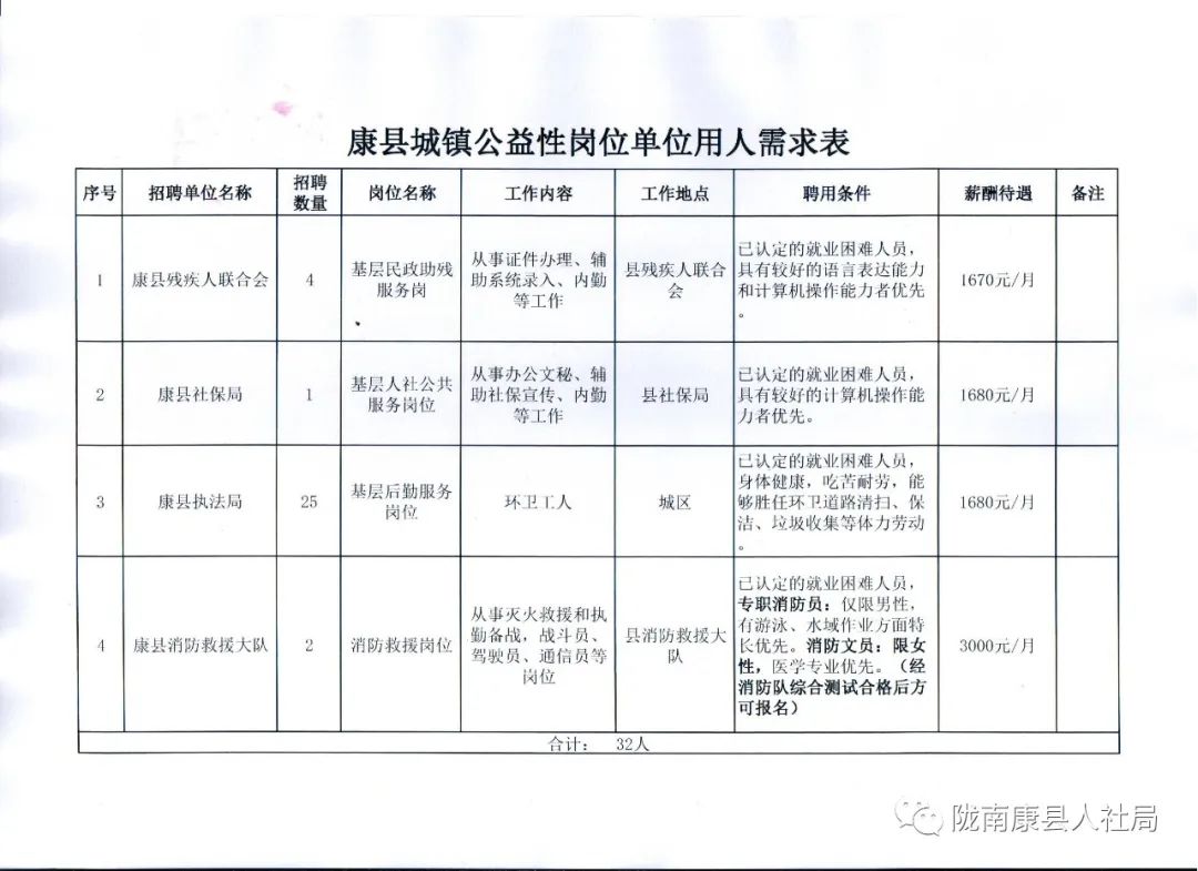 新河县殡葬事业单位招聘信息与行业发展趋势深度探讨