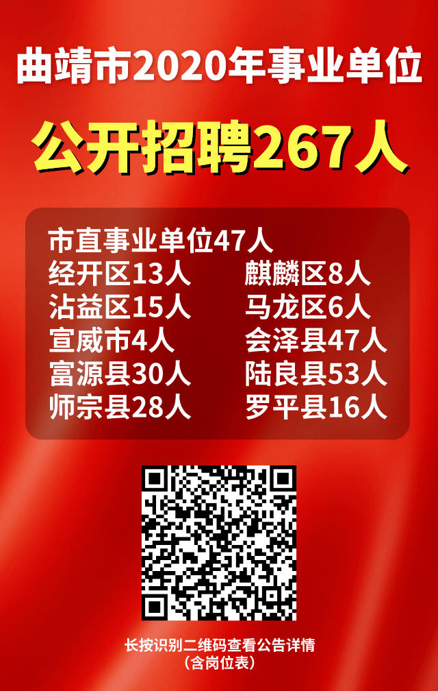 沾益县体育局最新招聘启事