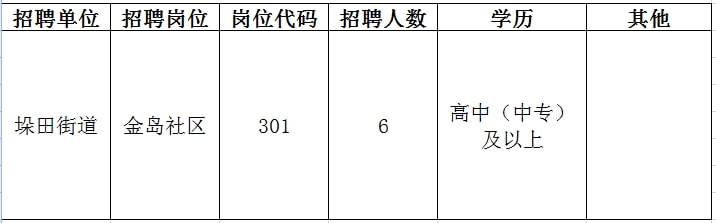 南浔区成人教育事业单位招聘启事全览