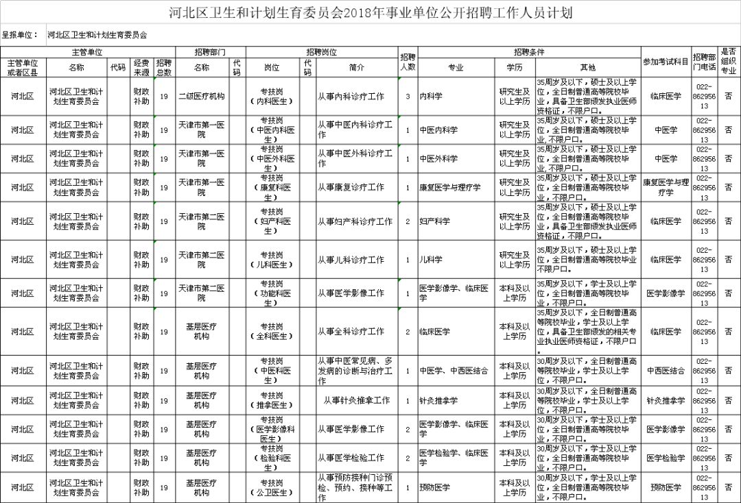 台州市人口计生委人事任命揭晓，塑造计生未来新篇章