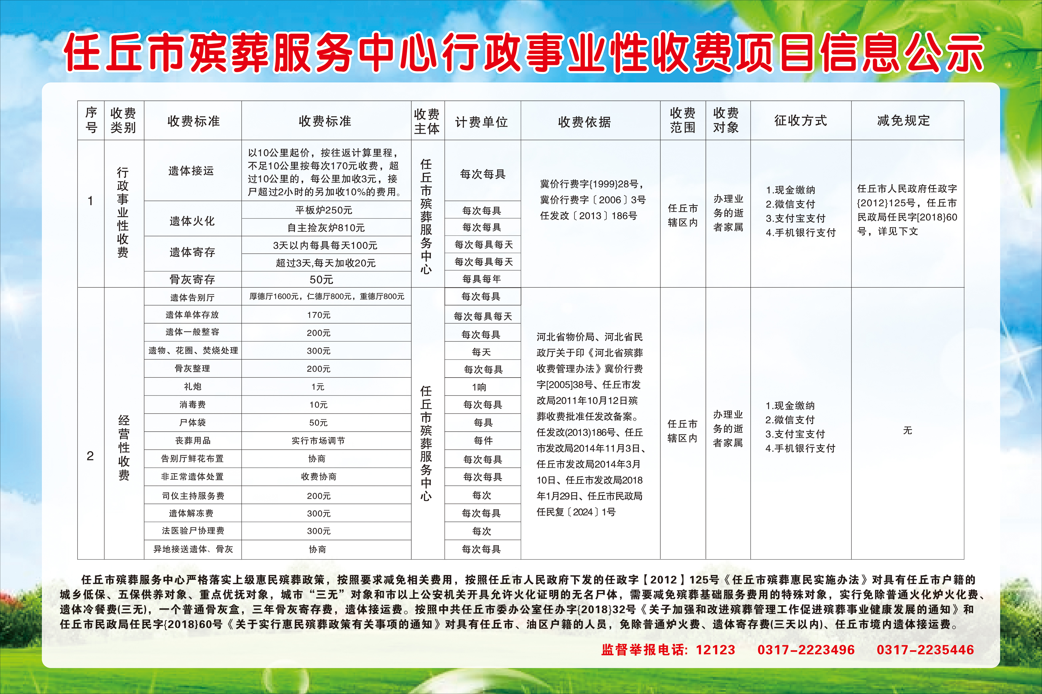 曾都区殡葬事业单位项目最新进展深度解析