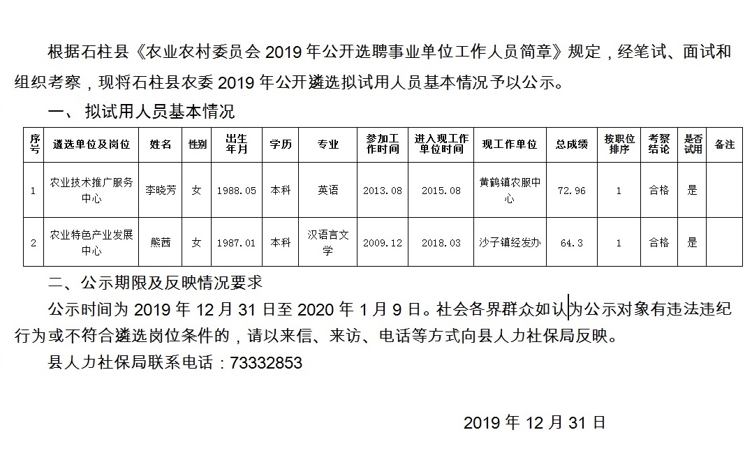 姚家楞村委会最新招聘启事