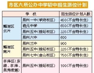 东海县初中最新招聘信息全面解析