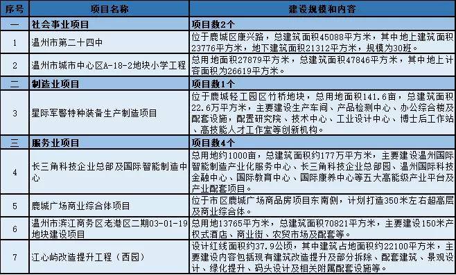 荔城区康复事业单位新项目启动，康复事业迈向新高度