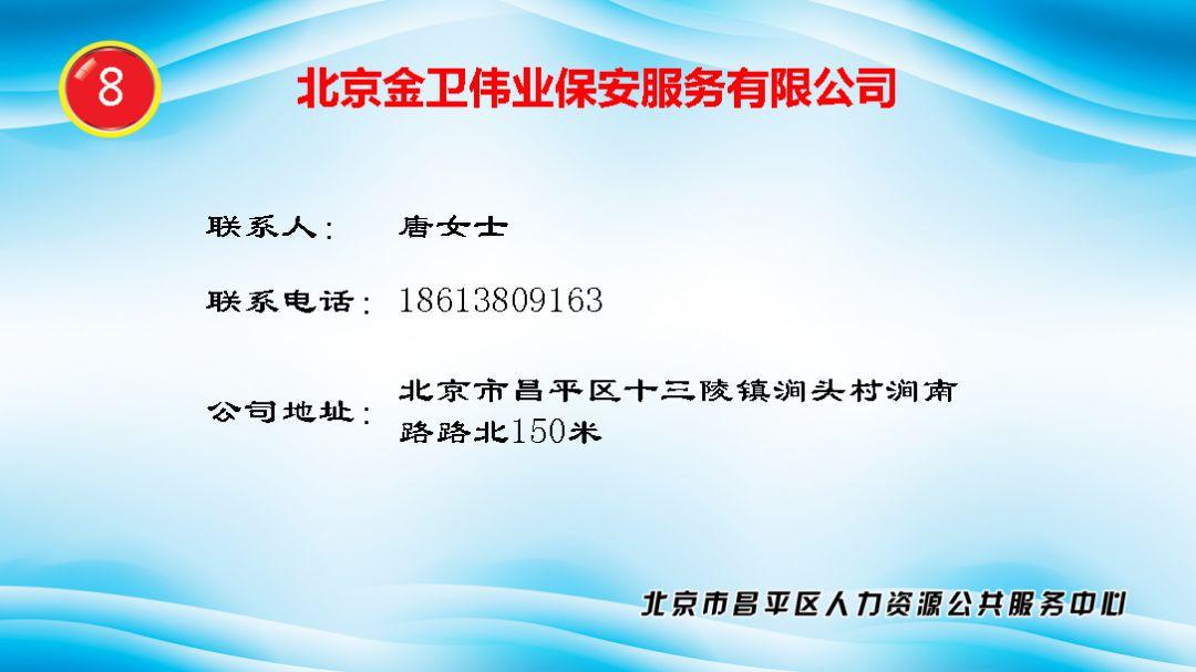 昌平区市场监督管理局最新招聘详解及职位信息