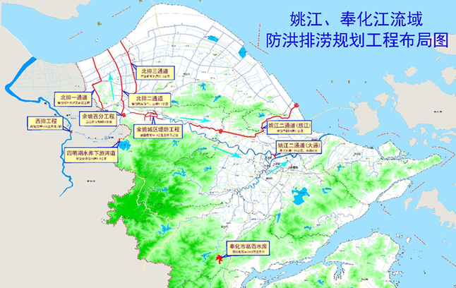 奉化市水利局发展规划，构建可持续水利未来之路