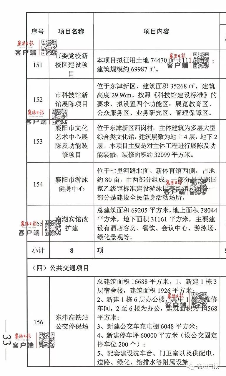 和县数据和政务服务局发展规划探讨与展望