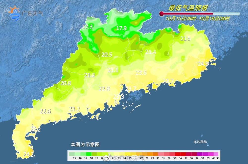 沿海经济开发区最新天气概况