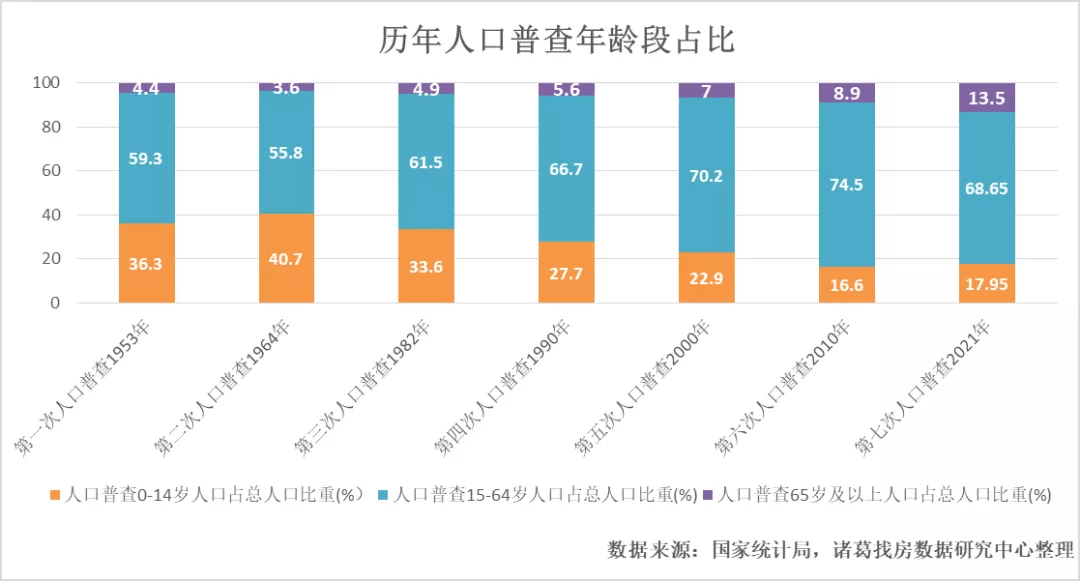 临西县数据和政务服务局人事任命，推动政务数字化转型迈出关键步伐