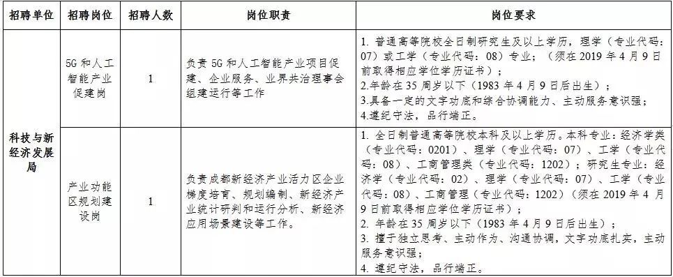 周家泉街道最新招聘信息总览