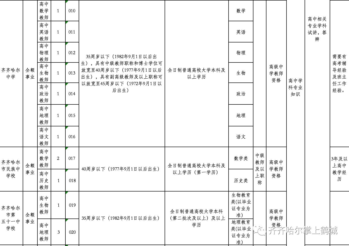 钟山区级托养福利事业单位发展规划展望