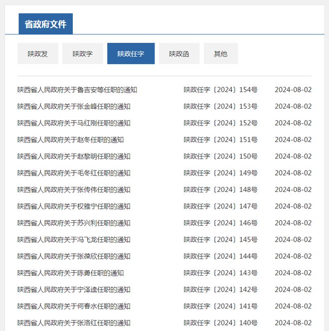 耀灵镇最新人事任命公告