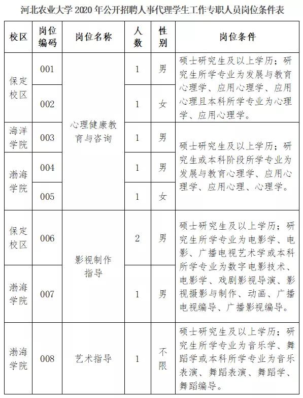 2024年12月20日 第9页