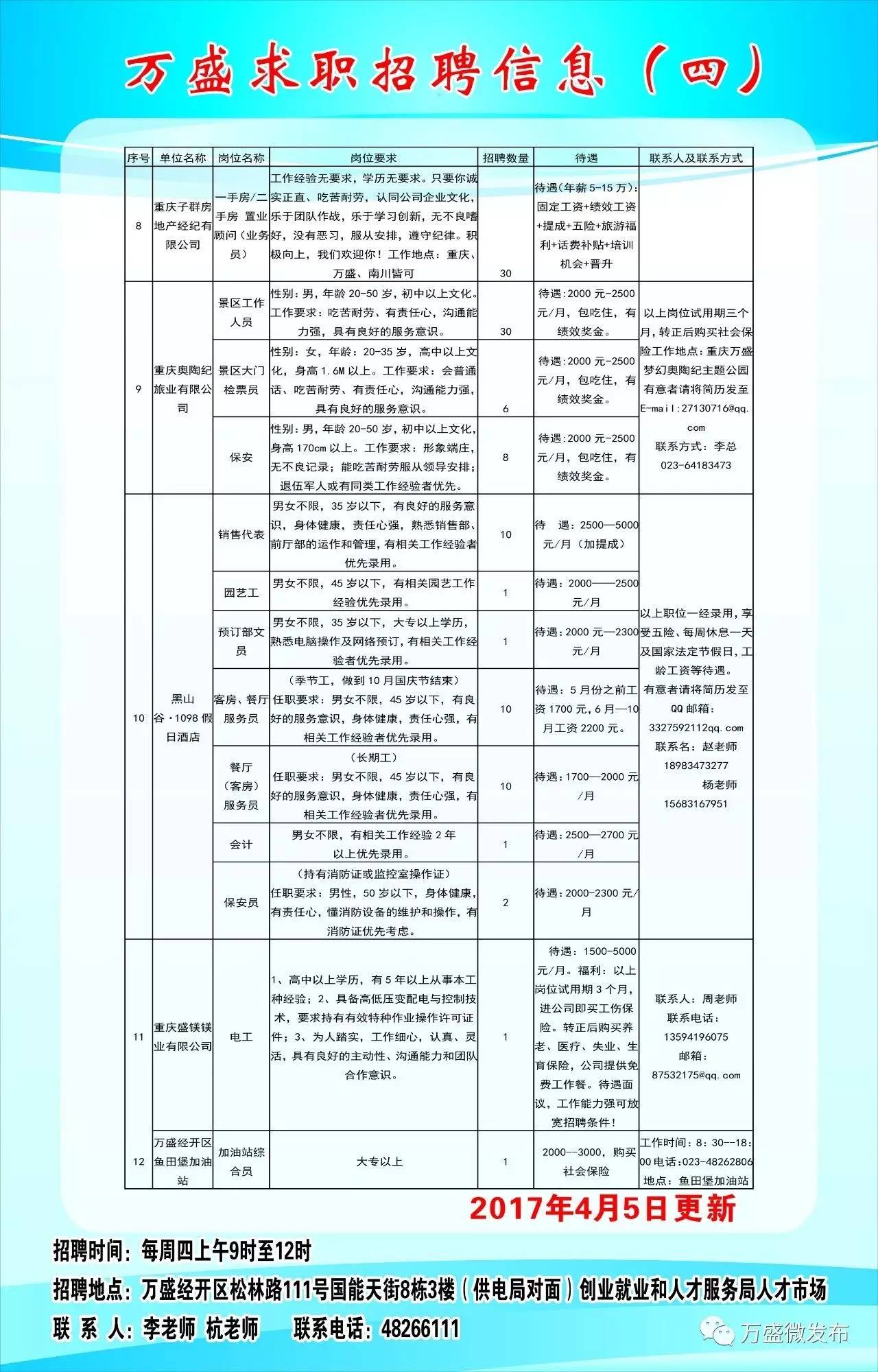 施秉县医疗保障局招聘启事