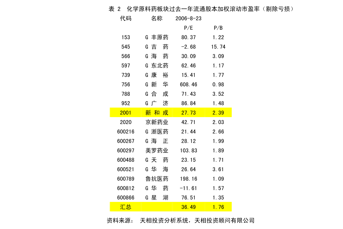 化隆回族自治县小学未来发展规划概览