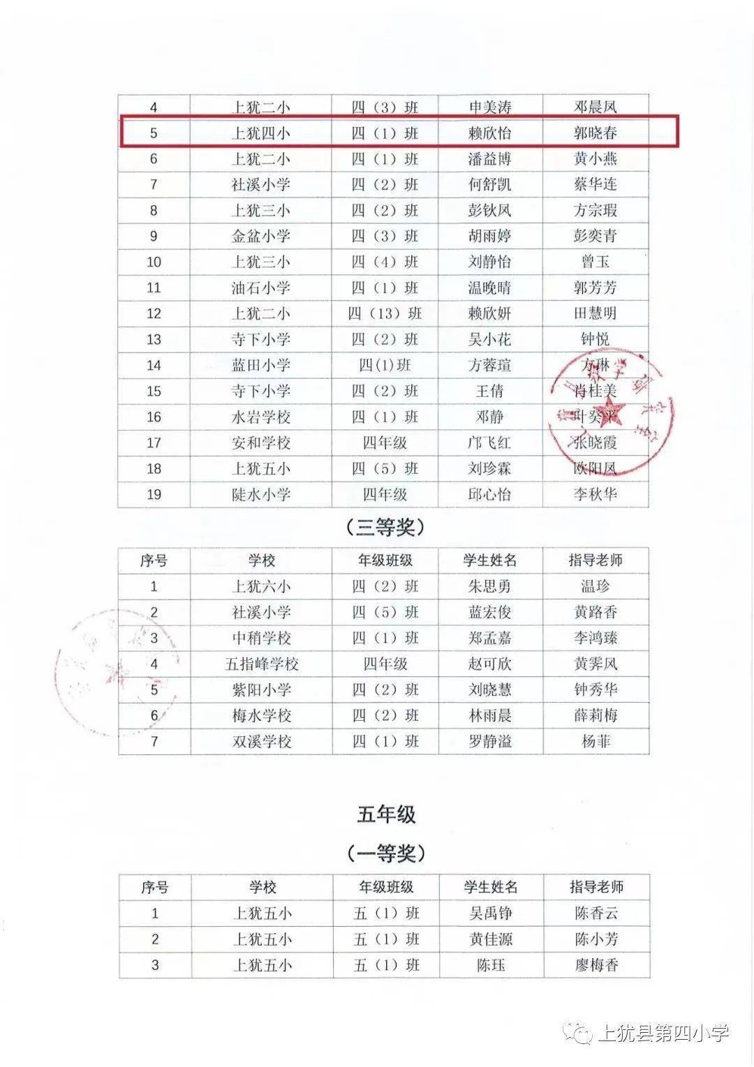 上犹县小学人事任命揭晓，引领教育新篇章开启