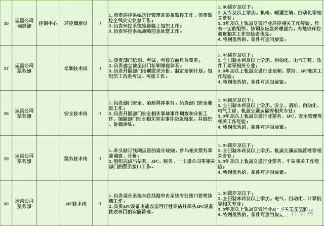 行唐县特殊教育事业单位最新招聘动态与招聘信息发布