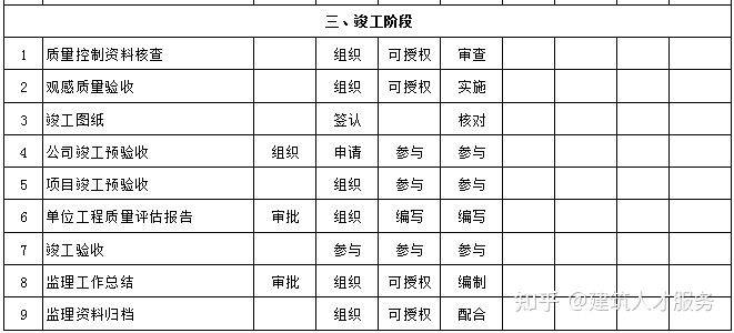 双桥区级公路维护监理事业单位最新动态与成就概览