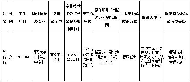 机械设备 第9页