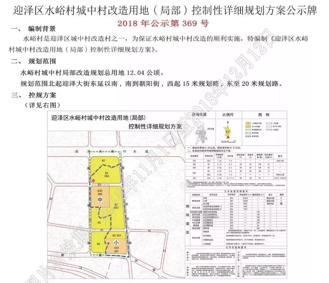 达龙多村发展规划新动向