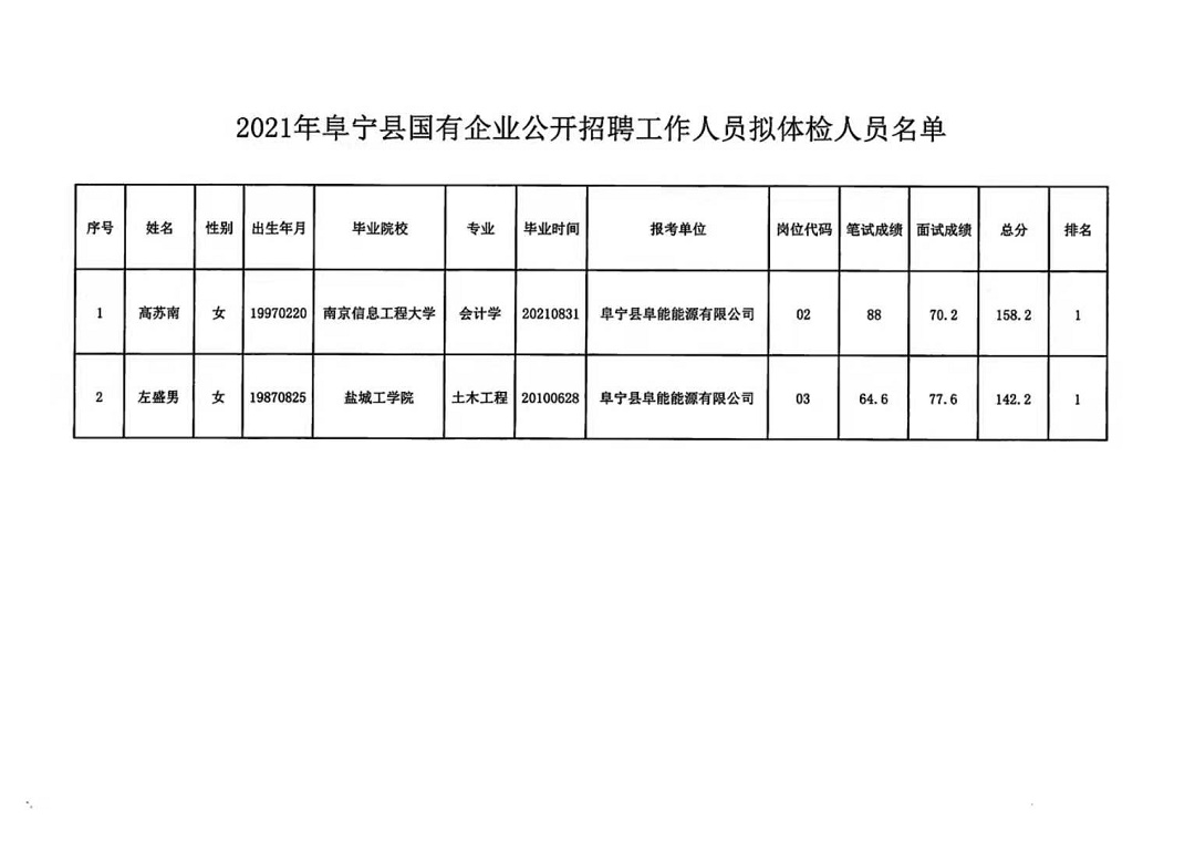 鸿兴镇最新招聘信息全面解析