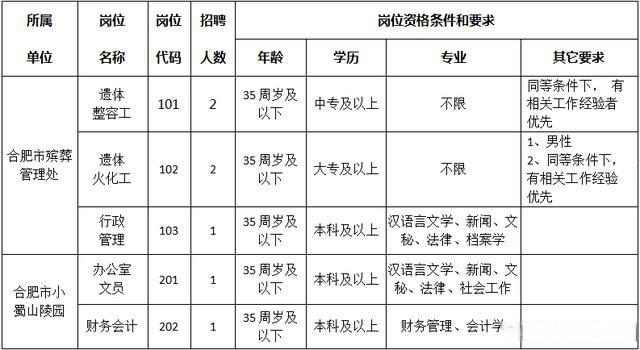 梦境追逐