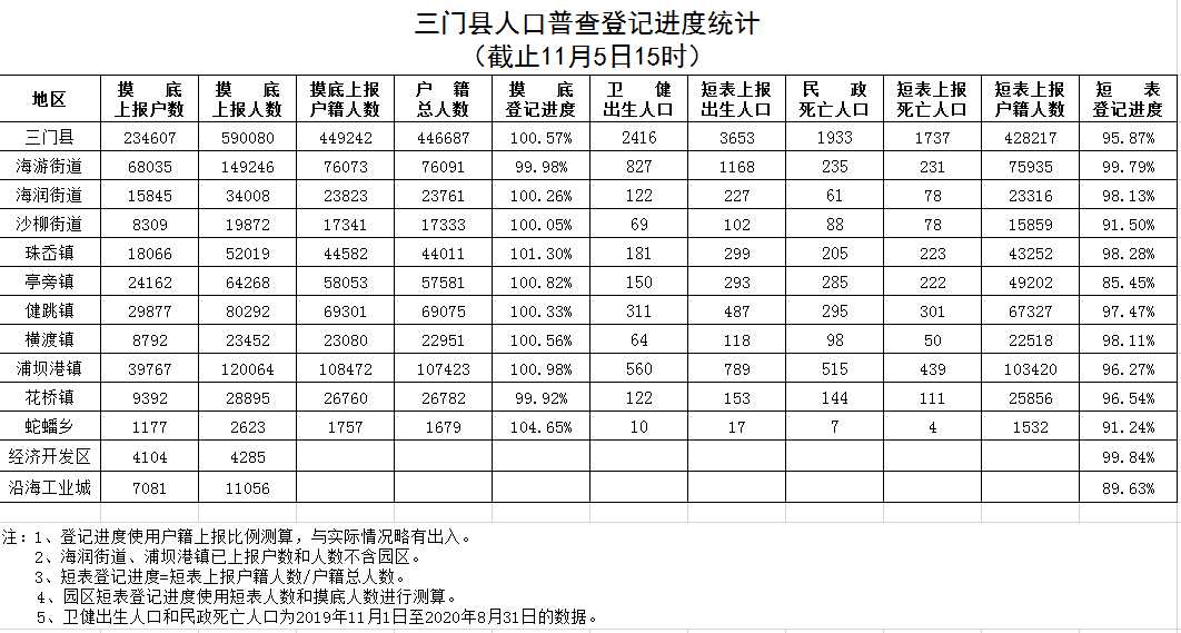 海游街道人事任命揭晓，开启地方发展新篇章