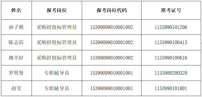 萨迦县特殊教育事业单位最新招聘信息解读