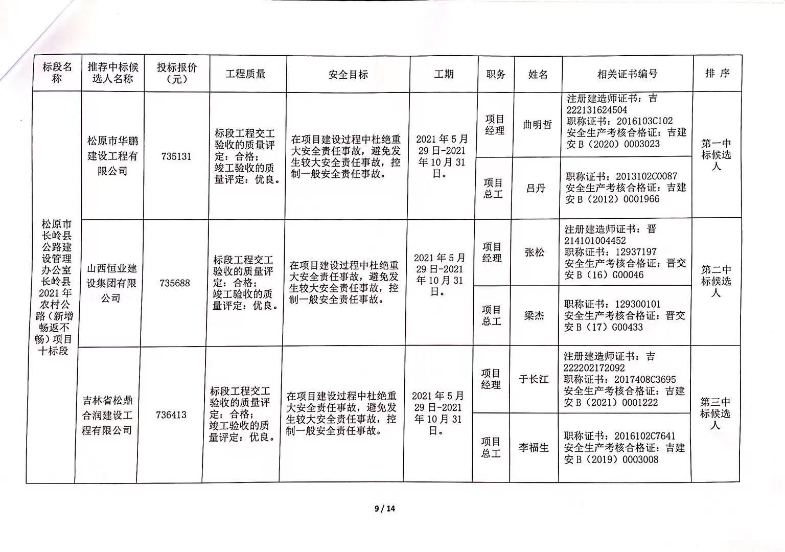 牟定县公路运输管理事业单位发展规划探讨与展望