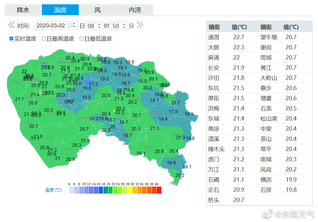 华侨管理区虚拟镇天气预报更新