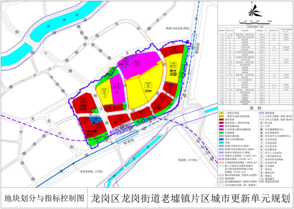 宝光街社区天气预报更新通知