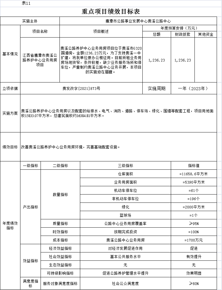 曾都区级公路维护监理事业单位人事任命最新动态