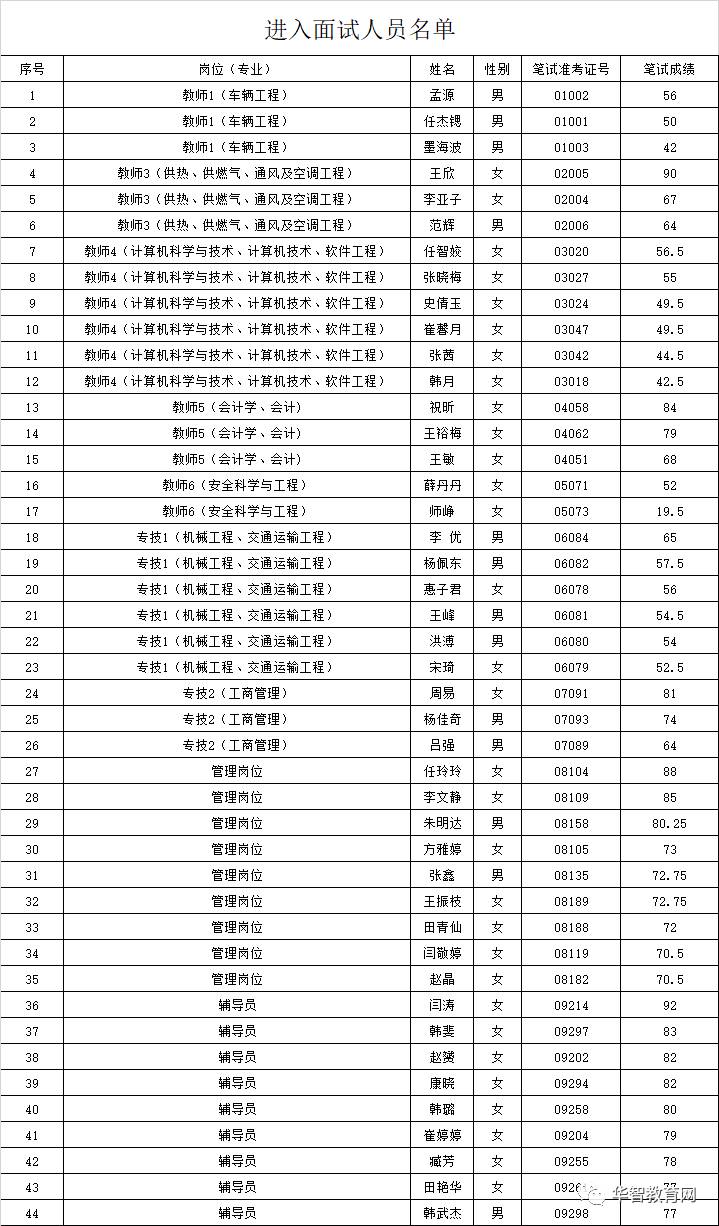 2024年12月24日 第14页