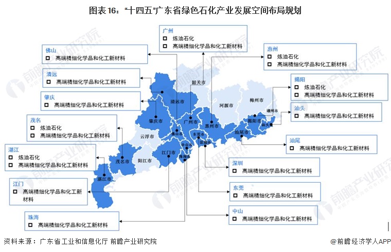 漳县级托养福利事业单位发展规划展望