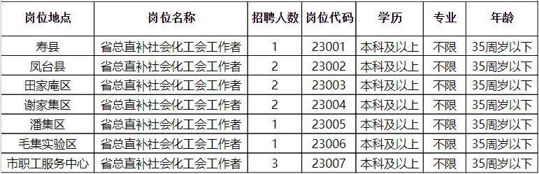 新沂市防疫检疫站招聘启事概览