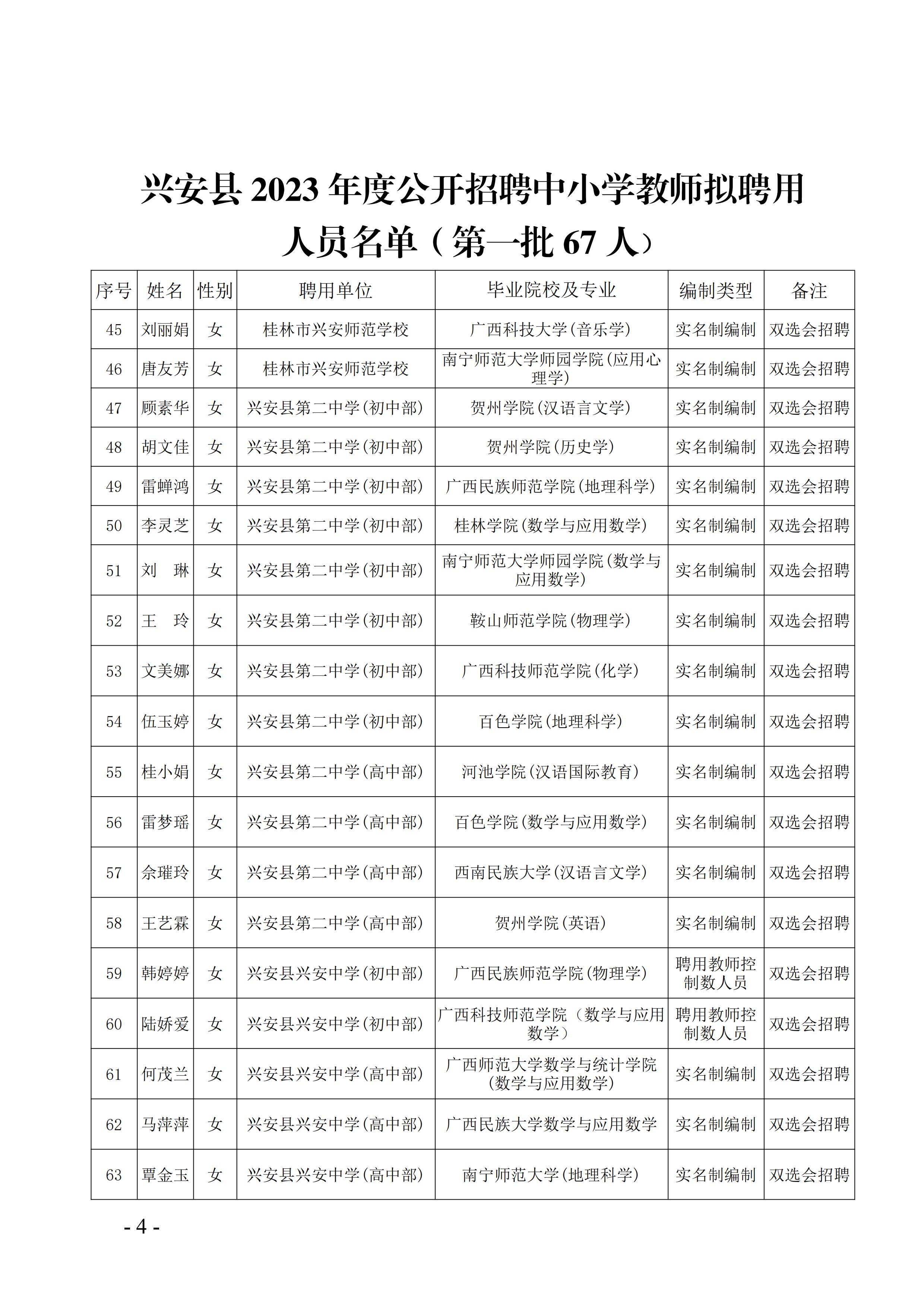 兴安区小学招聘启事概览