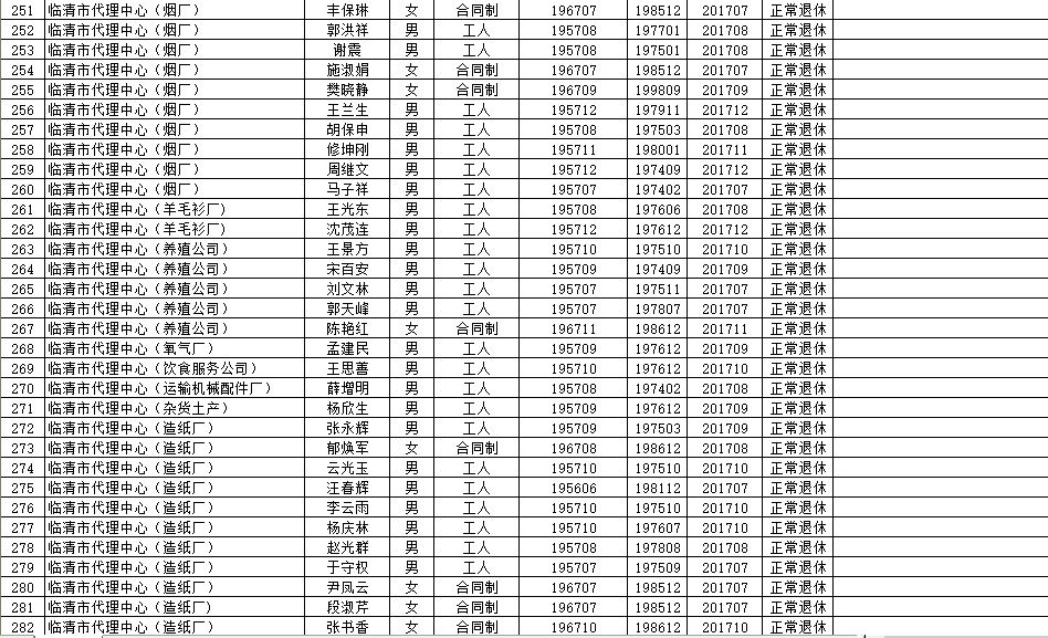 安源区级托养福利事业单位最新项目，构建全方位托养服务体系