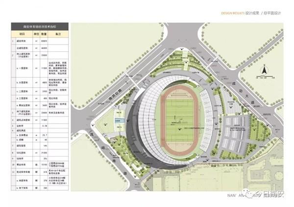 南安市体育馆新项目，现代化体育新地标打造启动