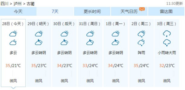 永久乡天气预报更新通知