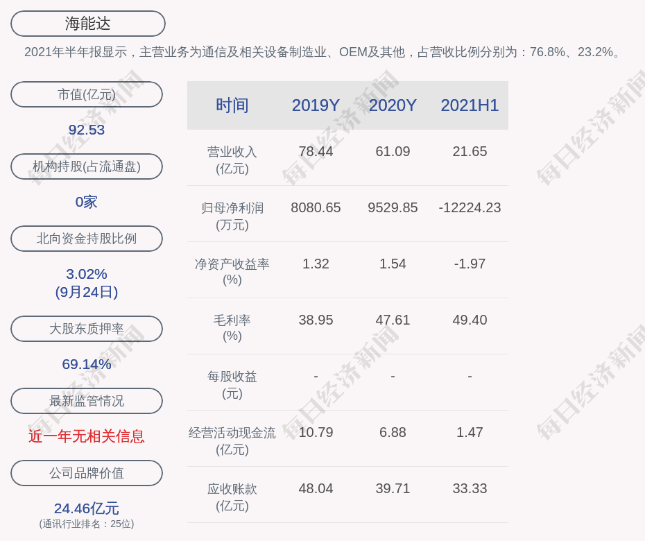 南山区数据和政务服务局最新新闻动态解析