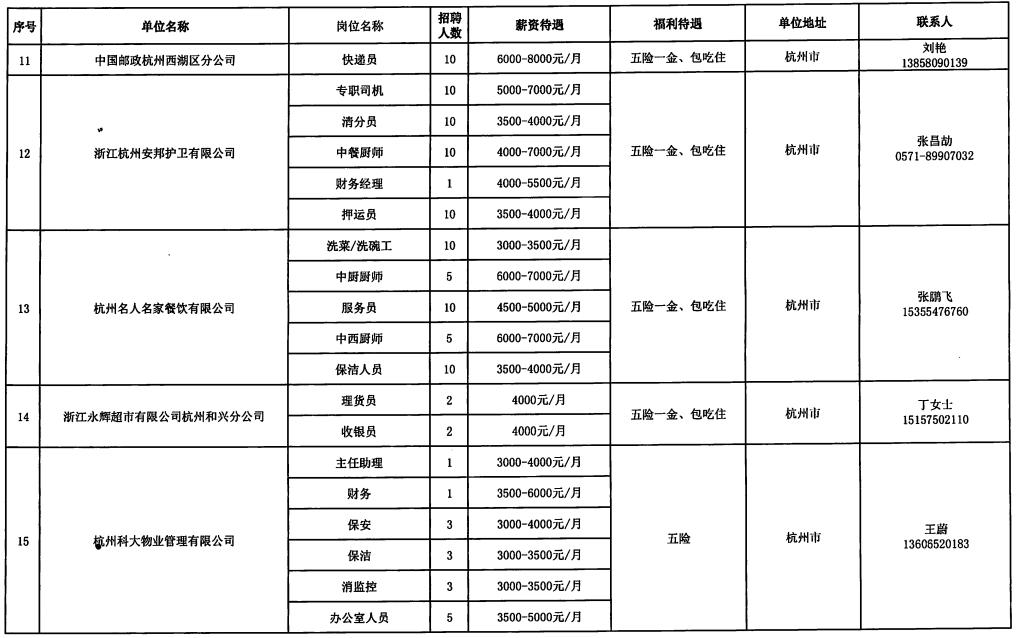 呼玛县级托养福利事业单位最新项目，托举希望之光，传递温暖人心