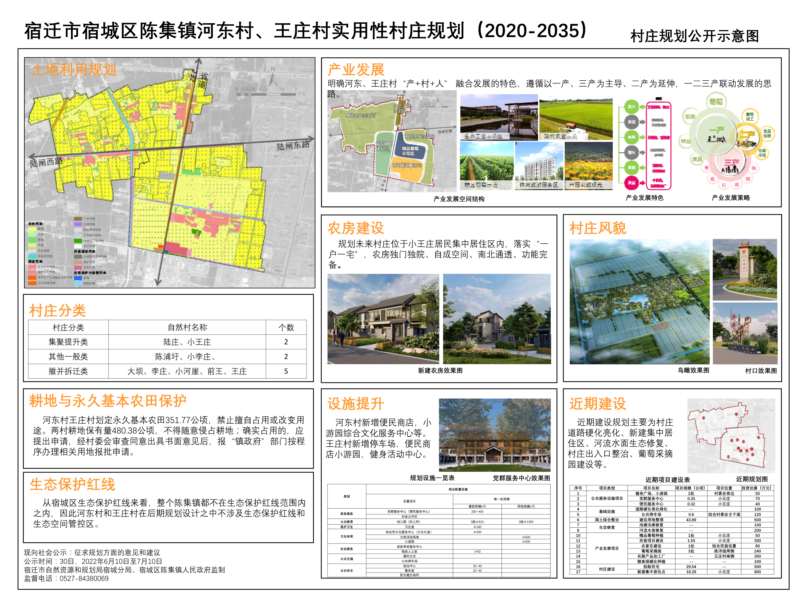 滨河路社区居委会最新发展规划概览