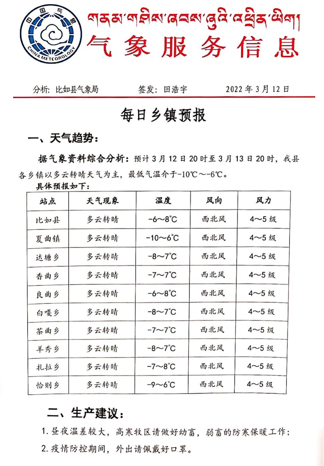 扎德村委会天气预报更新通知