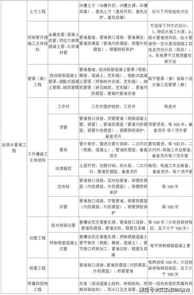 边坝县成人教育事业单位新项目，创新举措助力地方教育腾飞