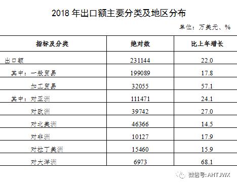 滁州市招商促进局招聘最新信息全解析