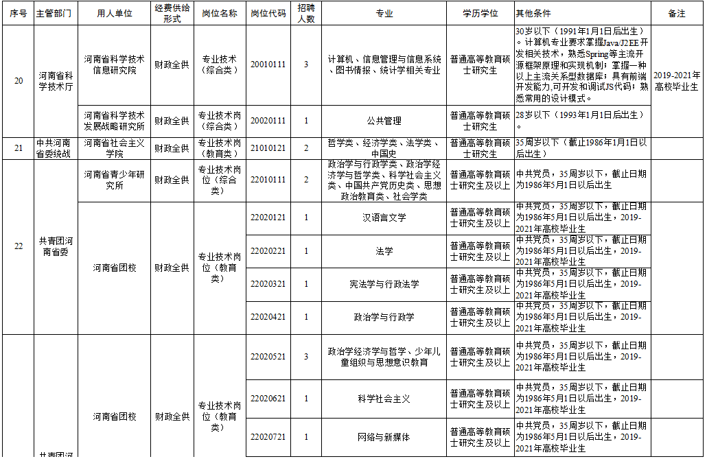 翁源县托养福利事业单位新任领导亮相