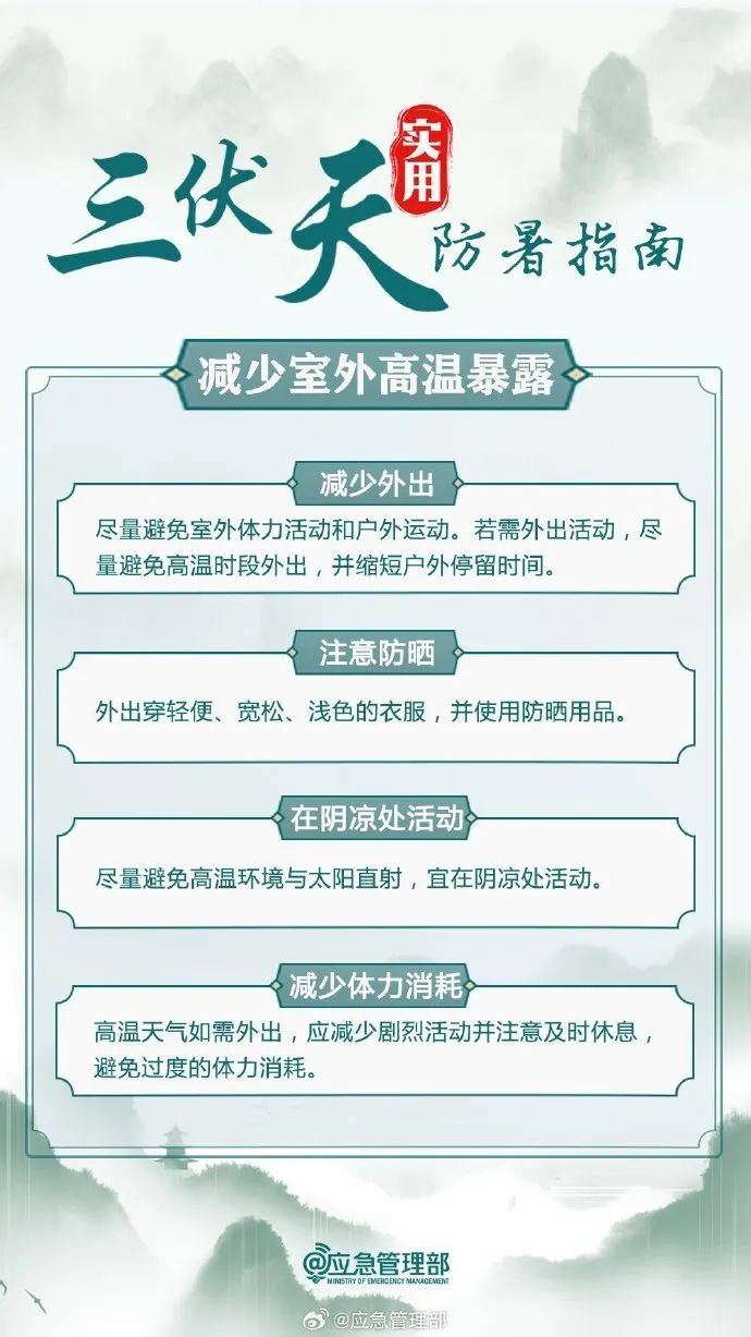 税务庄街道办事处天气预报更新通知