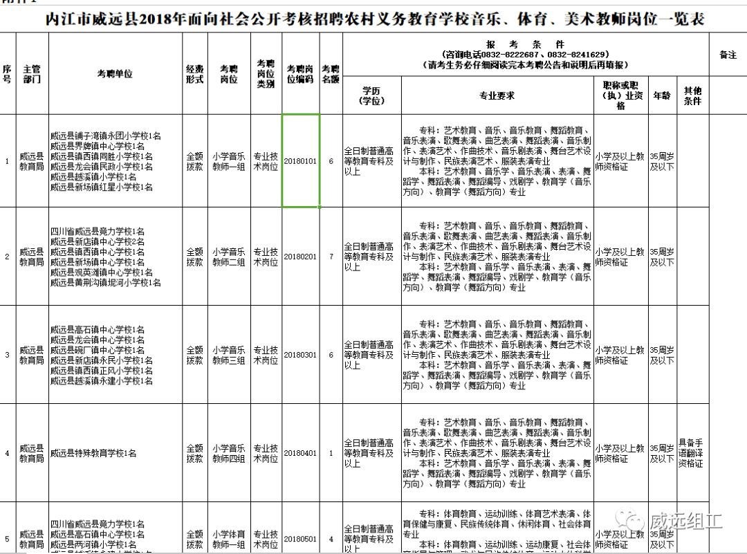 威远县教育局最新招聘信息全面解析